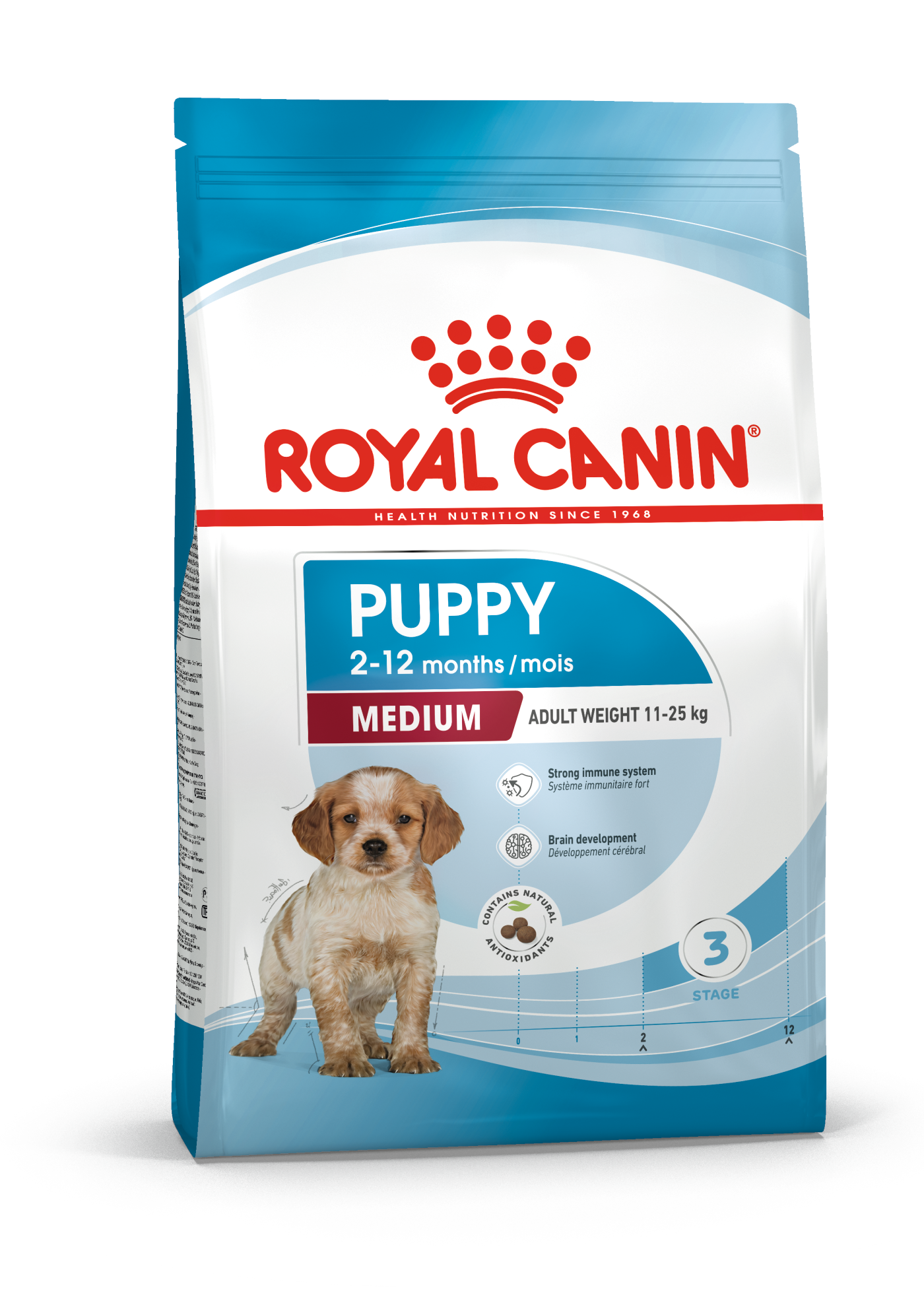 Royal Canin Orta Irk Medium Puppy Yavru Köpek Maması 15 Kg