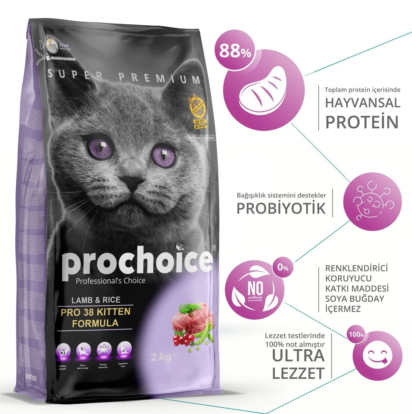 Prochoice Pro 38 Kitten Kuzu Etli Ve Pirinçli Yavru Kedi Maması 15 Kg